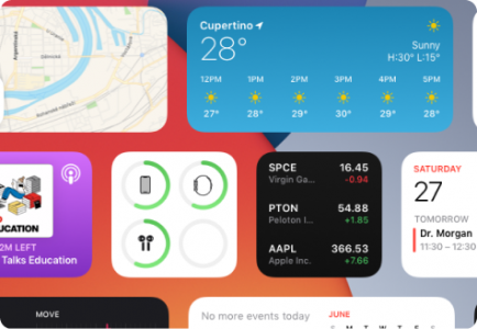 FeatureWidgets FeatureWidgets